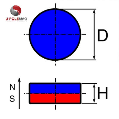 D25 x 10 mm σύνθετος μαγνήτης σπάνιων γαιών SmCo17 για αντοχή σε υψηλές θερμοκρασίες 600c