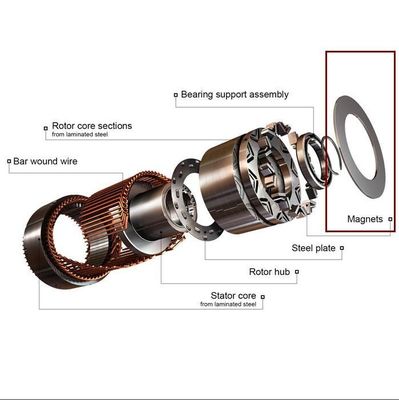 Μακροχρόνια επικάλυψη υψηλού επιπέδου Custom Neodymium Ring Magnet για κινητήρα τροχού Hub
