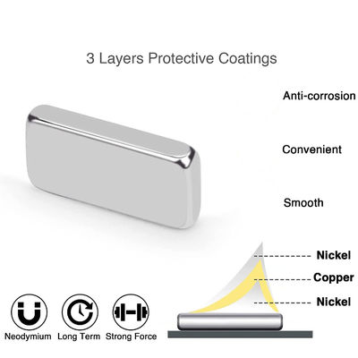 Υψηλής ακρίβειας N52 20x10x5mm Μόνιμος μαγνήτης μπλοκ νεοδίμου Ανεκτικότητα κοπής ±0.01mm