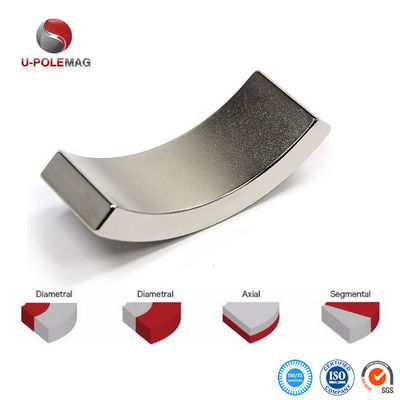 Βιομηχανικός μαγνήτης Ακριβής ανοχή /-0,05mm Super Strong Arc σχήμα Μόνιμος Neodymium ηλεκτρικός μαγνήτης κινητήρα