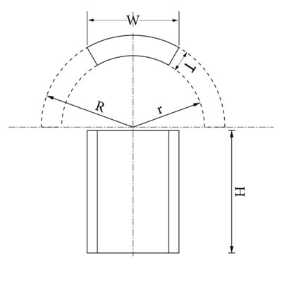 Βιομηχανικός μαγνήτης Ακριβής ανοχή /-0,05mm Super Strong Arc σχήμα Μόνιμος Neodymium ηλεκτρικός μαγνήτης κινητήρα